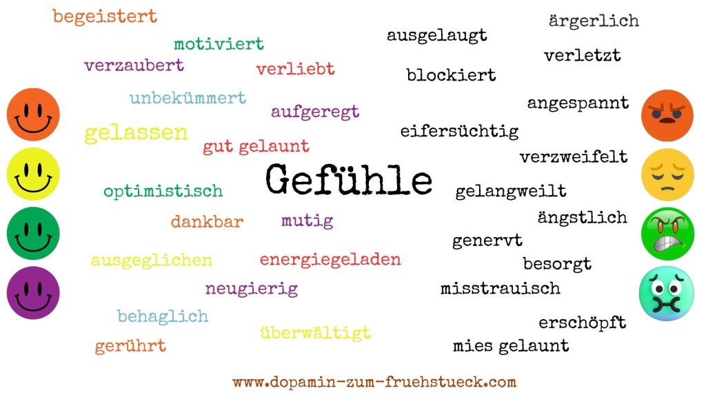 Bild mit positiven und negativen Gefühlen; die positiven Gefühle sind in unterschiedlichen Farben gestaltet, die negativen Gefühle schwarz gehalten
