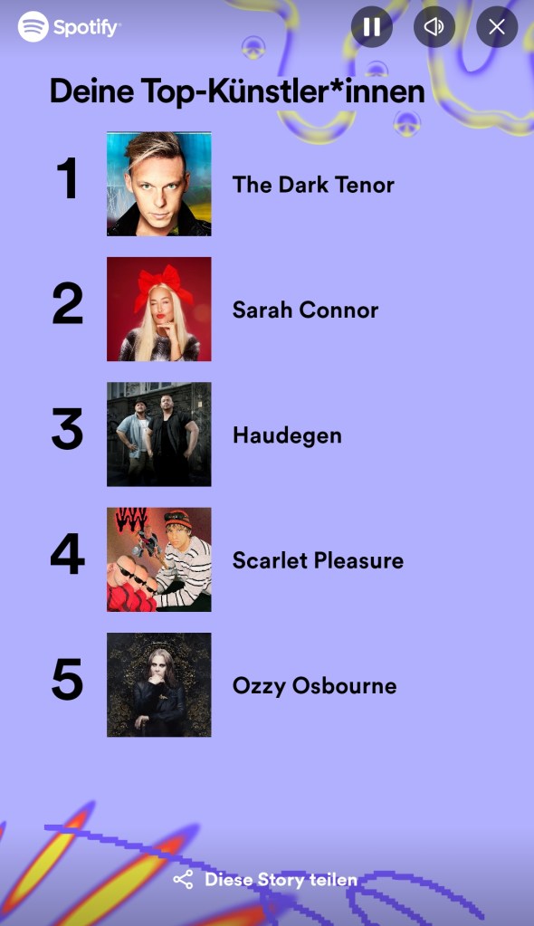 Bild mit den 5 Top- Künstlern:
1. The Dark Tenor
2. Sarah Conner
3. Haudegen
4. Scarlet Pleasure
5. Ozzy Osbourne